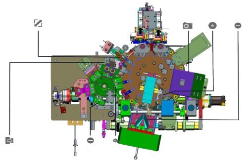 3D layout drawing of the automatic bullet gauging machine