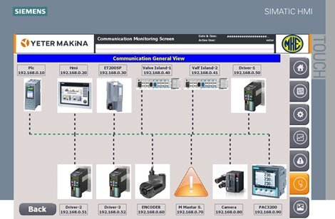 Siemens SIMATIC HMI communication screen of the automatic bullet gauging machine